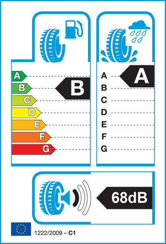 Gomme estive dunlop - gomme,